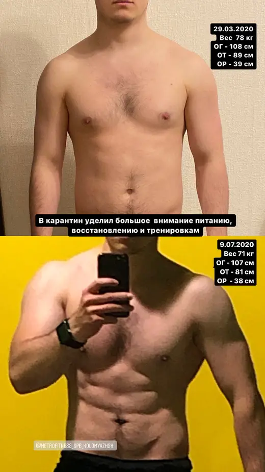 Результат ученика Михаила Эмирсуинова: фото до и после тренировок